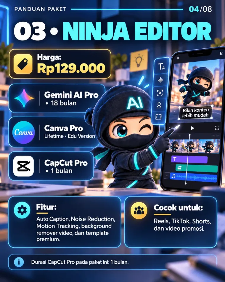 Panduan 4
